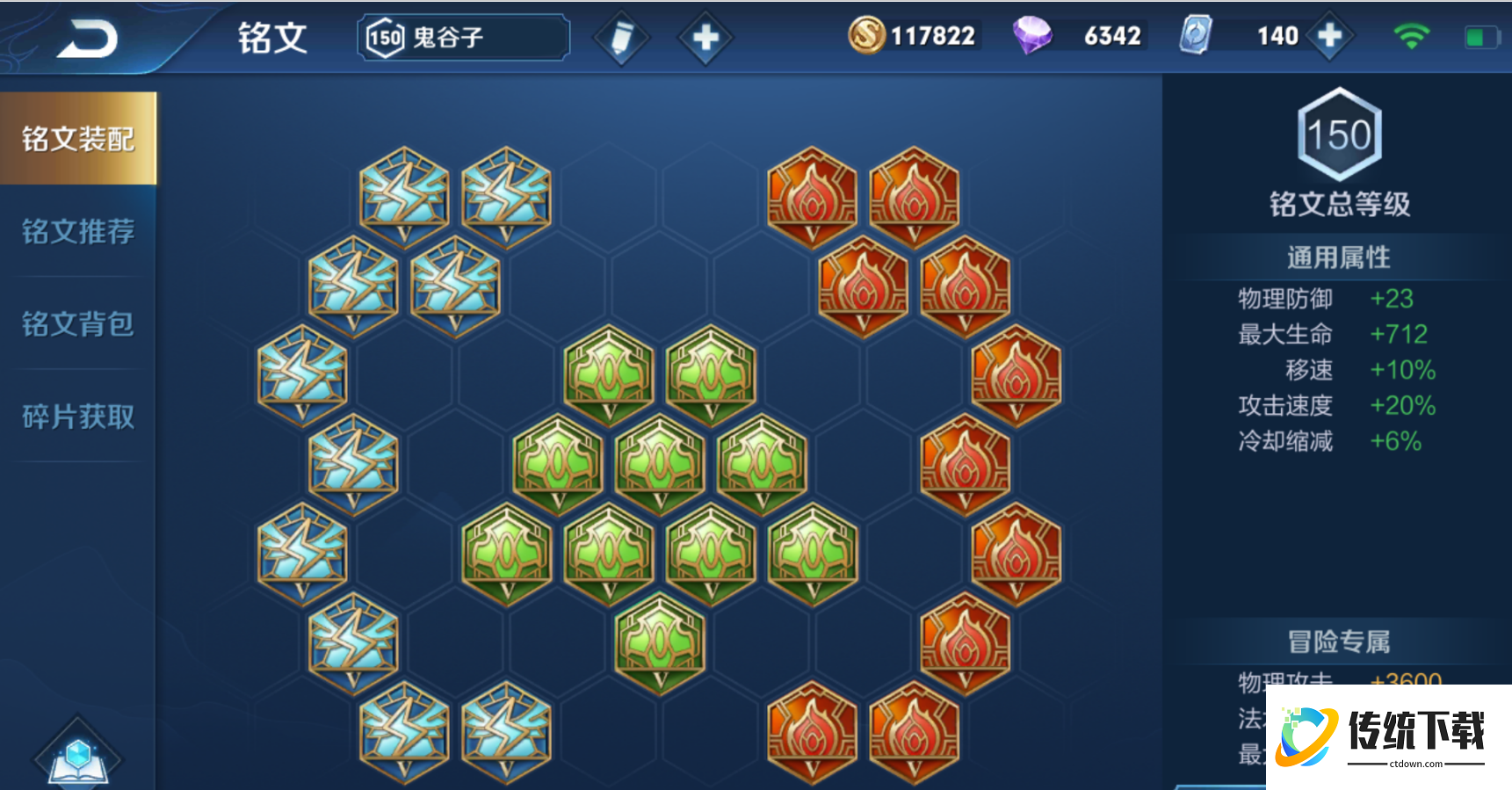 王者荣耀鬼谷子备战出装怎么搭配