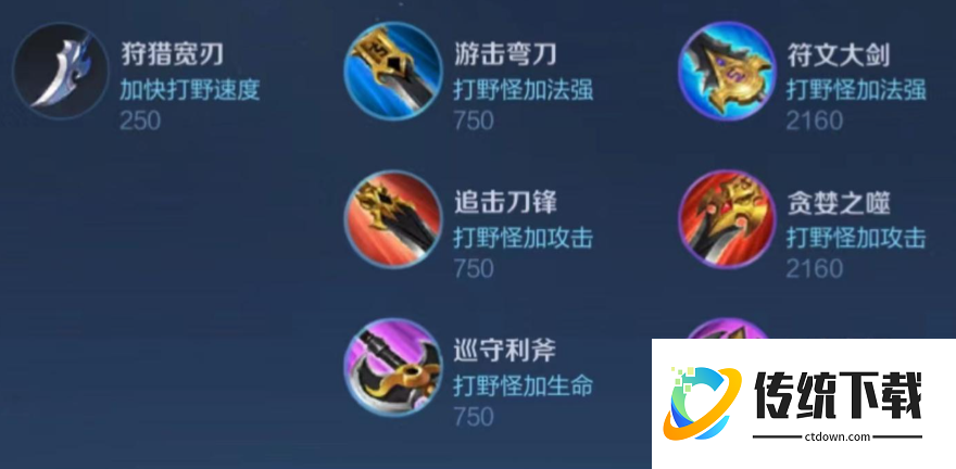 王者荣耀老夫子打野如何出装 王者荣耀老夫子打野如何出装