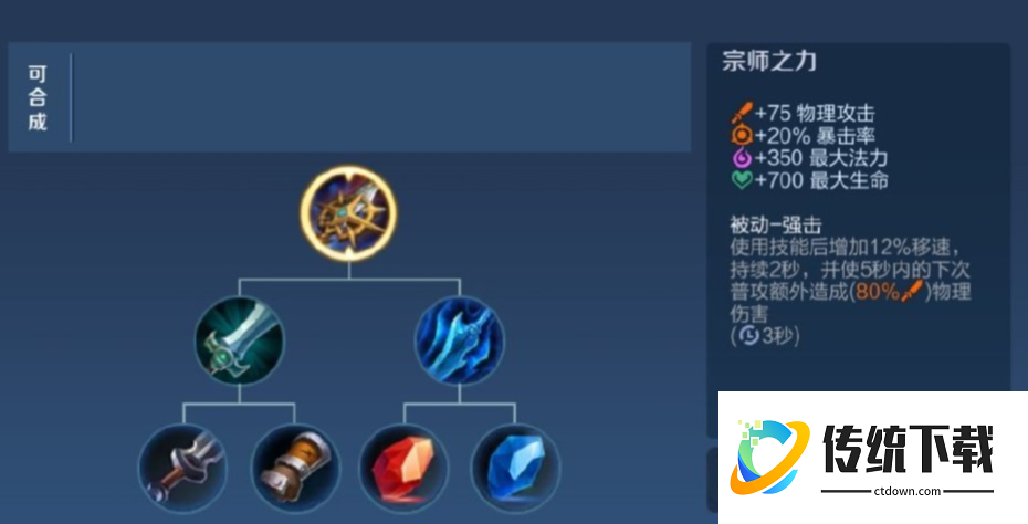 王者荣耀李白kpl专用出装怎么搭配