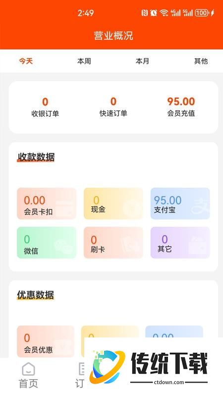 悦享云管免费版