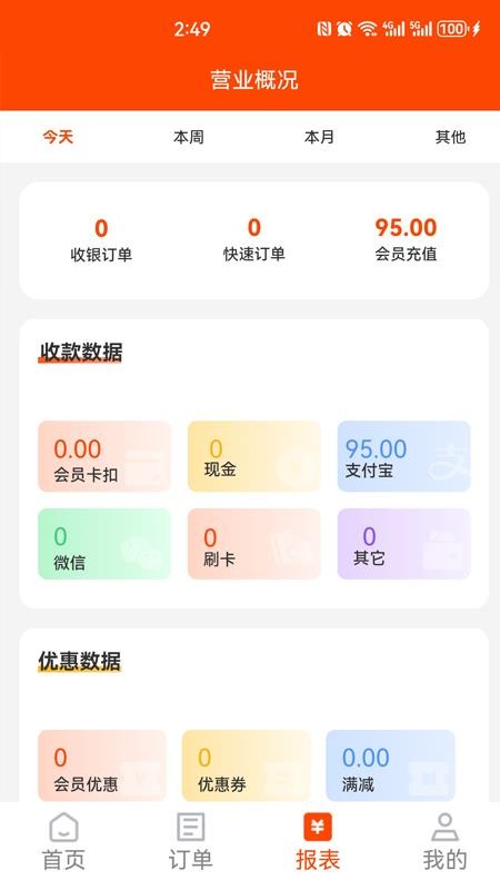 悦享云管免费版