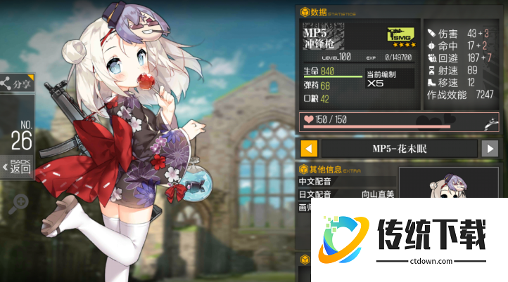 少女前线mp5值得练吗 少女前线mp5值得练吗