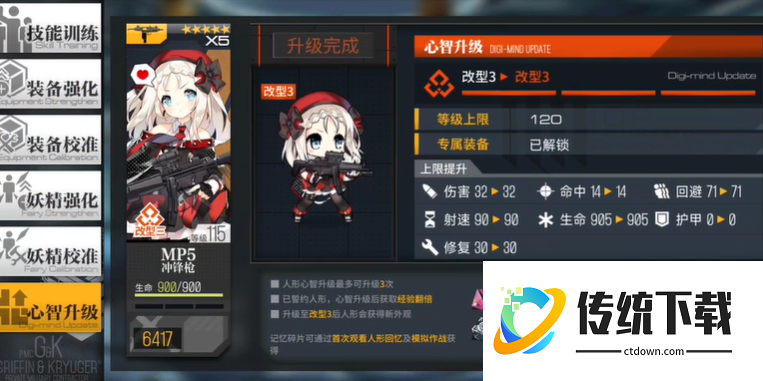 少女前线mp5值得练吗 少女前线mp5值得练吗