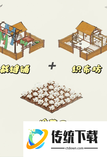 江南百景图棉花田哪里有 江南百景图棉花田哪里有