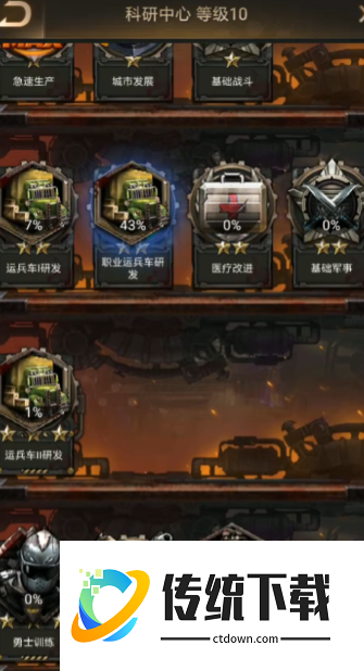 守望黎明科研中心升级有什么用 守望黎明科研中心升级有什么用