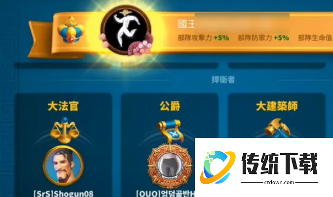 万国觉醒王国头衔哪些有哪些 万国觉醒王国头衔哪些有哪些