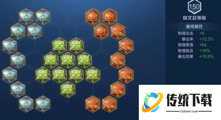 王者荣耀黄忠出装怎么做