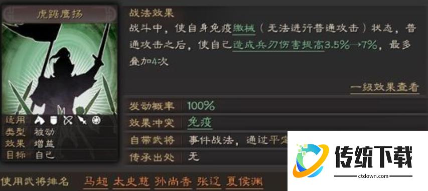 三国志战略版马超怎么玩