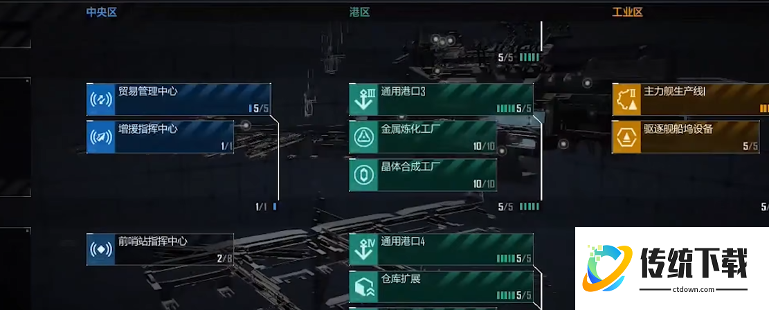 无尽的拉格朗日如何提升增援数量