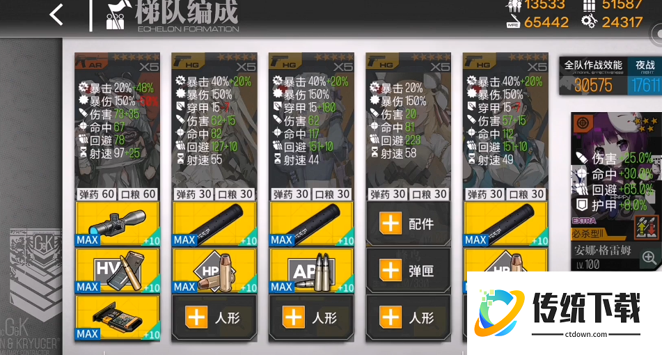 少女前线g11装备怎么选