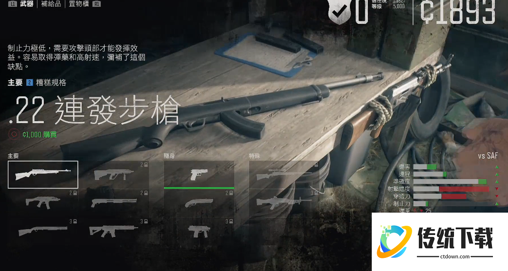 往日不再5大营地都卖什么 往日不再5大营地都卖什么