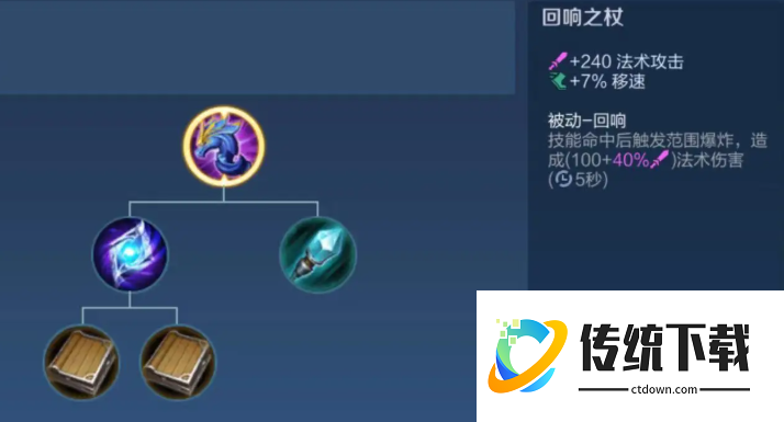 王者荣耀墨子怎么出装