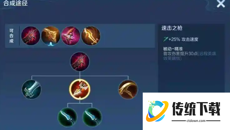 王者荣耀后羿可以怎么出装吗