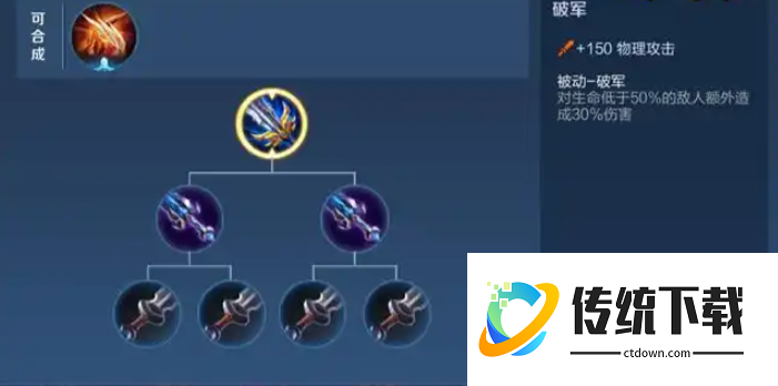 王者荣耀吕布最强出装铭文如何出