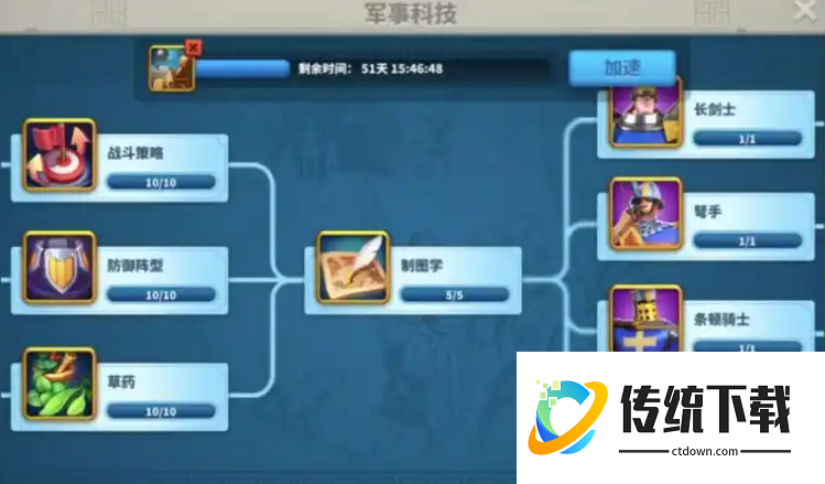 万国觉醒怎么提升科技战力