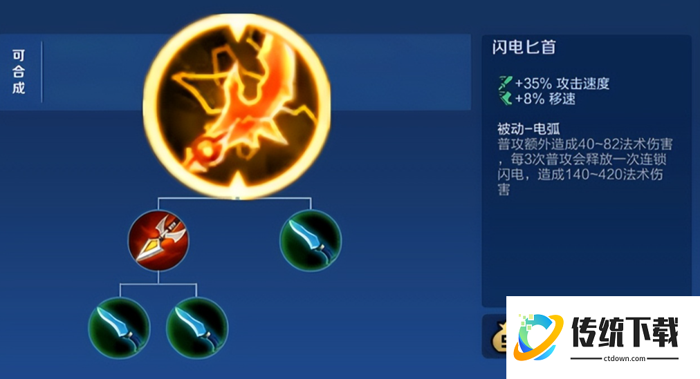 王者荣耀后羿秒暴君出什么装