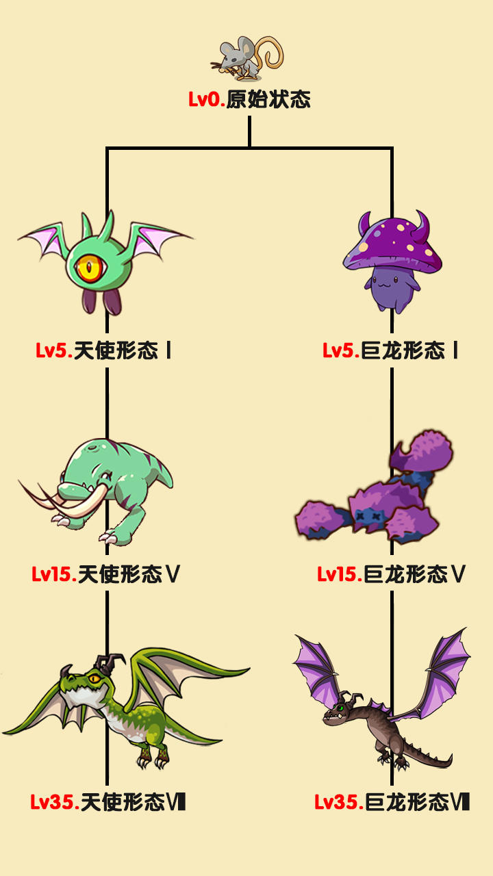 转生成为野蛮人