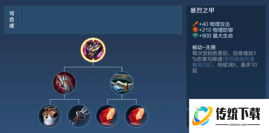 王者荣耀有吕布怎么出装