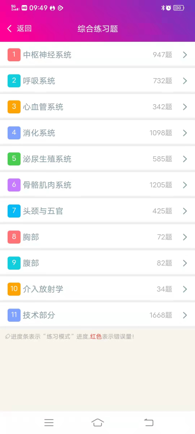 放射医学高级职称总题库手机版