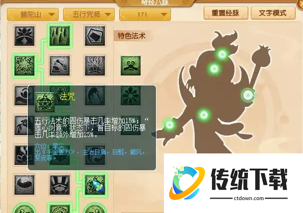 梦幻西游为什么普陀加敏