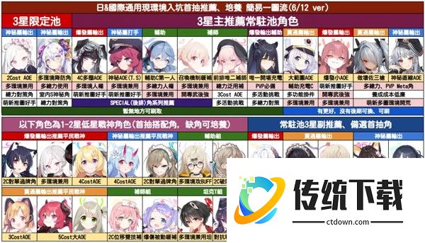 蔚蓝档案日服游戏截图6