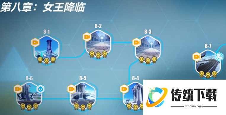 崩坏3怎么刷等级