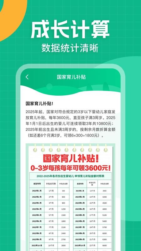 育儿补贴指南最新版