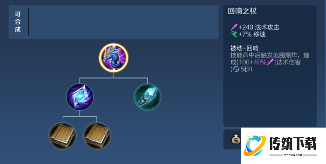 王者荣耀如何出装清线快