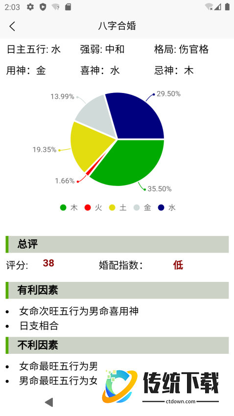 诠天八字免费版