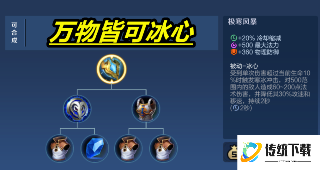 王者荣耀零冷却出装怎么搭配