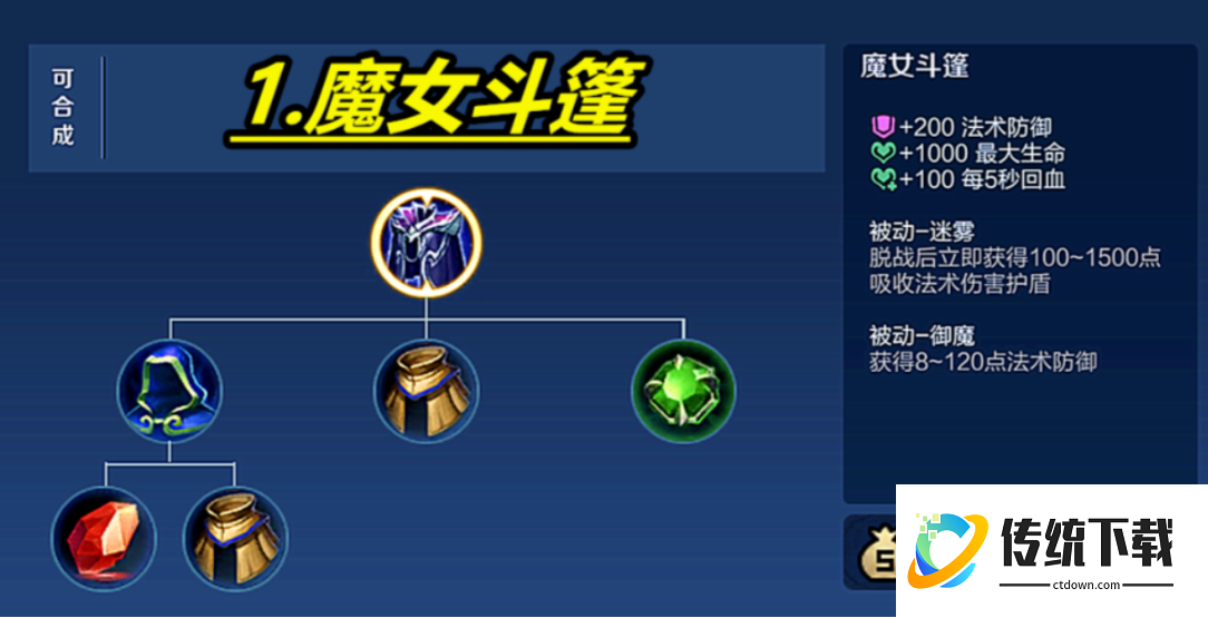 王者荣耀对局出装怎么搭配