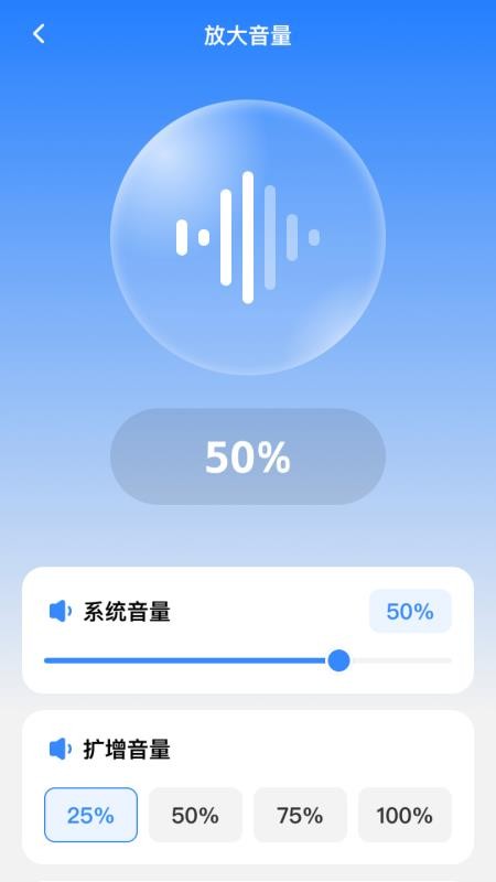 清楚放大助手app