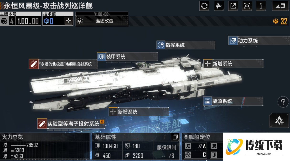 无尽的拉格朗日三级城市怎么打