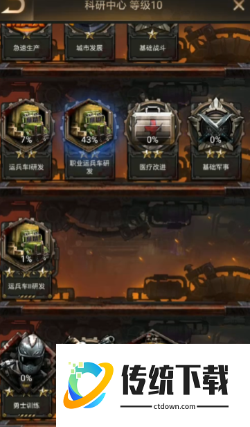 守望黎明培养哪个兵种