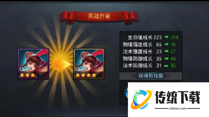 乱斗西游2战力如何提升