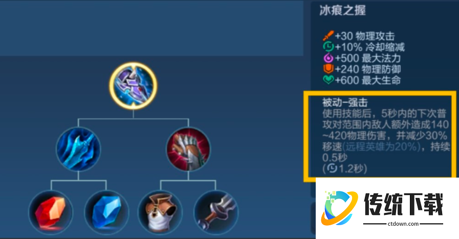 王者荣耀最强凯打野出装怎么搭配