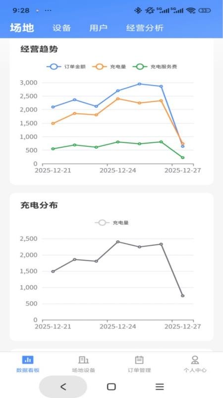 快来超充联盟官网版