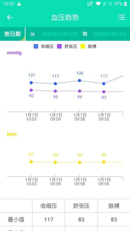 此刻健康最新版