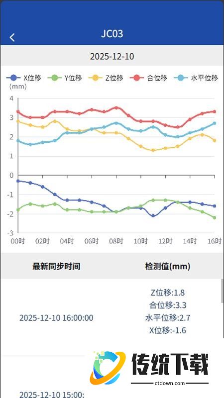 高湖运维官方版