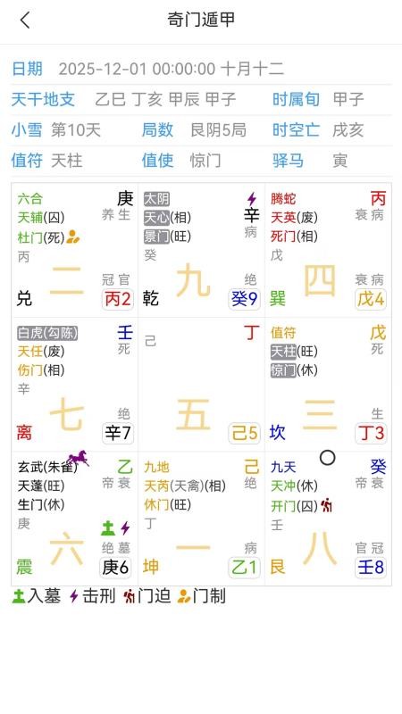 奇门命理手机版APP