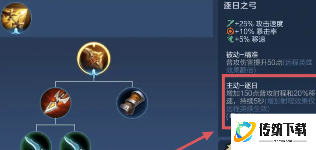 王者荣耀后羿射程最远出装是什么