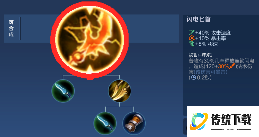 王者荣耀后羿射程最远出装是什么