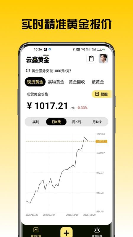 云鑫黄金最新版