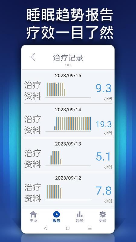 iNAP Care免费版