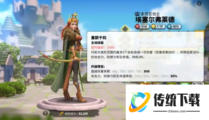 万国觉醒失落峡谷商店换什么好