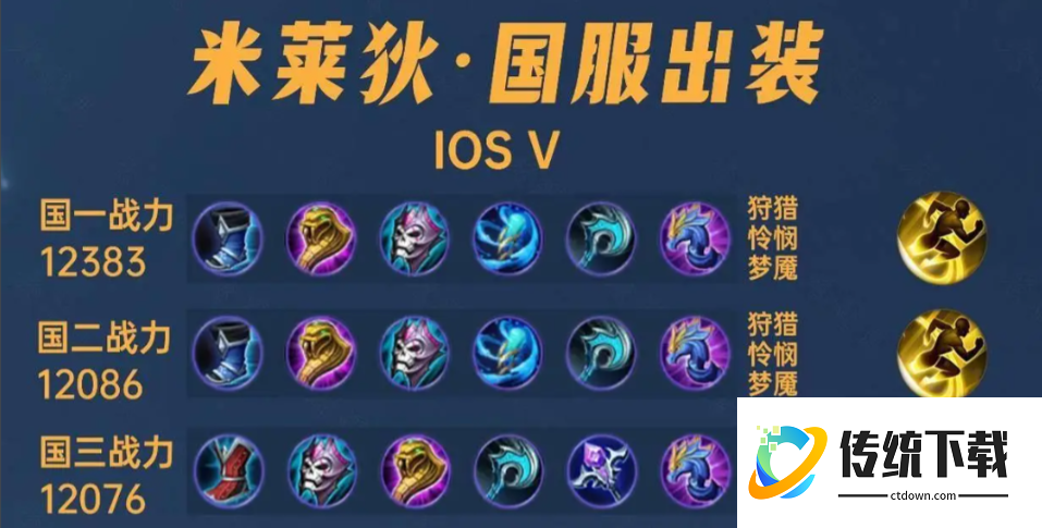 王者荣耀新米莱狄出装出什么