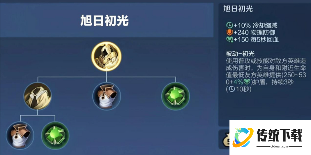 王者荣耀姬小满打马超怎么出装