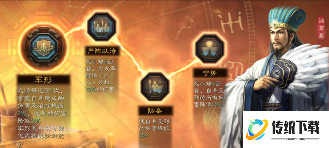三国志战略版s2怎么开启兵书