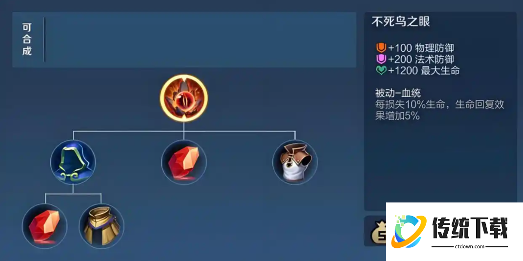 王者荣耀猪八戒克制白起如何出装