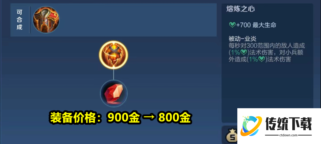 王者荣耀程咬金风暴流如何出装